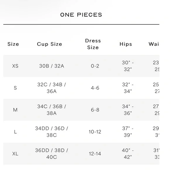 NWT Stone Fox Swim  River One Piece Hot Tropix Size Small - Picture 5 of 5